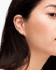 Kate Spade That Sparkle Round Earrings | LEVISONS